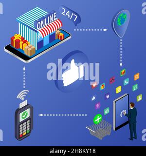 shoping en ligne isométrique .Achat en ligne et e-commerce Illustration de Vecteur