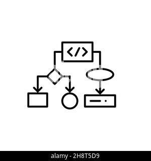 Icône machine et algorithme de programmation.Pixel parfait, contour modifiable Illustration de Vecteur