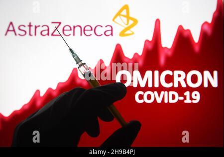 Ukraine.05e décembre 2021.Dans cette illustration, une seringue médicale est visible devant le logo AstraZeneca et des mots Omicron COVID-19 en arrière-plan.OMICRON (B.1.1.529) : la variante du SRAS-COV-2 continue de se propager dans le monde entier.Crédit : SOPA Images Limited/Alamy Live News Banque D'Images