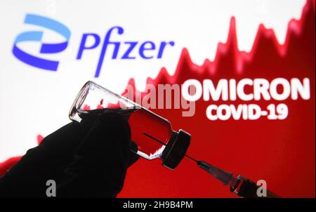 Ukraine.05e décembre 2021.Dans cette illustration, une seringue médicale et un flacon sont vus devant le logo Pfizer et les mots Omicron COVID-19 en arrière-plan.OMICRON (B.1.1.529) : la variante du SRAS-COV-2 continue de se propager dans le monde entier.Crédit : SOPA Images Limited/Alamy Live News Banque D'Images