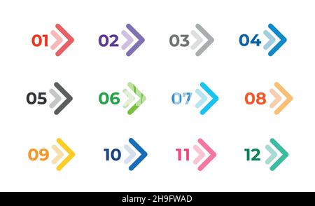 Flèches colorées isolées sur blanc. Numéro de direction points de un à douze. Illustration de Vecteur