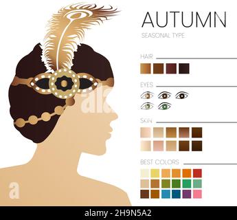 Illustration de l'analyse des couleurs saisonnières d'automne ou d'automne avec une femme Illustration de Vecteur