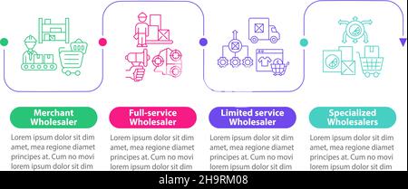 Modèle d'infographie vectoriel des types de distributeurs Illustration de Vecteur