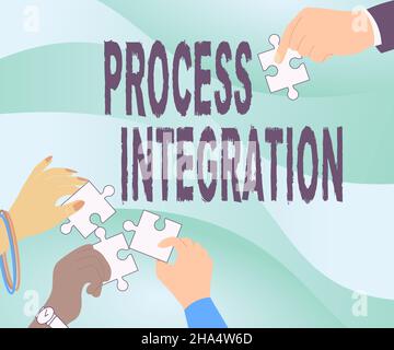 Affiche présentant l'intégration des processus.Mot écrit sur la connectivité des systèmes Services et information Illustration des mains tenant Jigsaw Puzzle Banque D'Images
