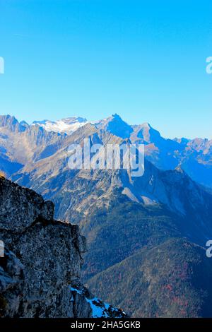 vue de karwendel, station de montagne karwendelbahn aux montagnes wetterstein, avec wetterstein, wettersteinspitzen, alpspitze, zugspitze, massif wetterstein en premier plan le grünkopf au-dessus de mittenwald, en face du ciel bleu, allemagne, bavière, haute-bavière, Banque D'Images