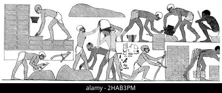 De la chapelle funéraire d'Abd-el-QA (après Lepsius.)Construction du Temple d'Amun : depuis la chapelle funéraire d'Abd-el-QA (d'après Lepsius.)Construction du Temple d'Amun, , (livre d'histoire culturelle, 1892), Aus der Grabkapelle zu Abd-el-QA (nach Lepsius.)Bau des Amuntempels: AUS der Grabkapelle zu Abd-el-QA (nach Lepsius.)Bau des Amuntempels, de la chapelle funéraire d'Abd-el-QA (d'après Lepsius.)Construction du temple d'Amon : de la chapelle funéraire d'Abd-el-QA (d'après Lepsius.)Construction du temple d'Amon Banque D'Images
