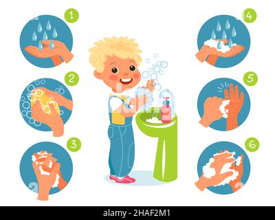 L'enfant se lave les mains avec du savon.Programme pas à pas pour les enfants.Affiche éducative.Techniques de lavage des bras.Garçon nettoyant les paumes avec de la mousse et de l'eau.Hygiène Illustration de Vecteur