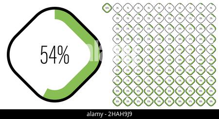 Ensemble de diagrammes de pourcentage rectangulaires mètres de 0 à 100 prêts à l'emploi pour la conception Web, l'interface utilisateur ou l'infographie - indicateur vert Illustration de Vecteur