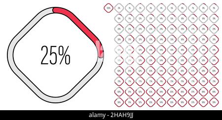 Ensemble de diagrammes de pourcentage rectangulaires mètres de 0 à 100 prêts à l'emploi pour la conception Web, l'interface utilisateur ou l'infographie - indicateur avec rouge Illustration de Vecteur