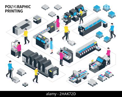 Composition isométrique en polygraphie de couleur impression couleur et divers types de machines d'impression illustration vectorielle Illustration de Vecteur