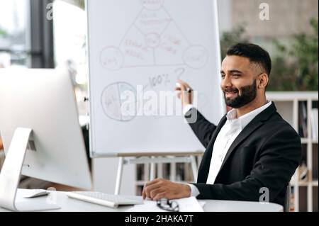 Intelligent progressiste confiant influent Manager indien ou coach d'affaires en costume assis à table, montre des diagrammes et des diagrammes sur tableau blanc, communique par liaison vidéo avec des collègues, sourit Banque D'Images