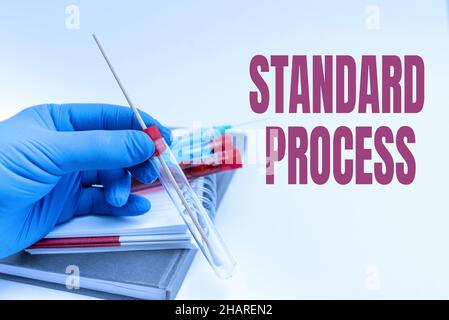 Inspiration montrant le processus standard d'affichage.Les règles de présentation commerciale doivent être mises en correspondance avec la qualité finale du produit rédaction de notes médicales importantes Banque D'Images