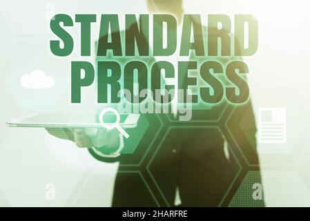 Affichage conceptuel processus standard.Les règles d'approche commerciale doivent être mises en correspondance avec la femme de qualité du produit final en uniforme Afficher les appareils mobiles Banque D'Images