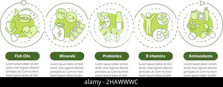 Modèle d'infographie sur le cercle vert des compléments alimentaires Illustration de Vecteur