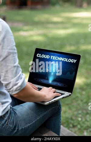 Affiche présentant la technologie Cloud.Présentation de l'entreprise stockage et accès aux données et programmes sur Internet Femme tapant sur ordinateur portable assis à l'extérieur Banque D'Images