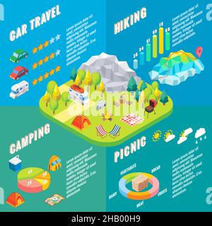 Infographie de voyage en style vectoriel isométrique.Camping activités en plein air.Conception isométrique plate 3D.Vacances en famille et randonnée. Illustration de Vecteur