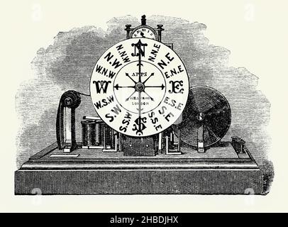 Une ancienne gravure d'un enregistrement de l'anémomètre victorien.Il est tiré d'un livre de 1890s sur les découvertes et inventions au cours de l'année 1800s.Un anémomètre est un dispositif utilisé pour mesurer la vitesse et la direction du vent.Il s'agit d'un instrument de station météorologique commun.La première description connue d'un anémomètre a été donnée par Leon Battista Alberti en 1450.Auparavant, toutes les mesures devaient être prises manuellement, mais avec l'arrivée des appareils alimentés par batterie, un enregistrement continu de la vitesse et de la direction du vent pouvait être enregistré. Banque D'Images