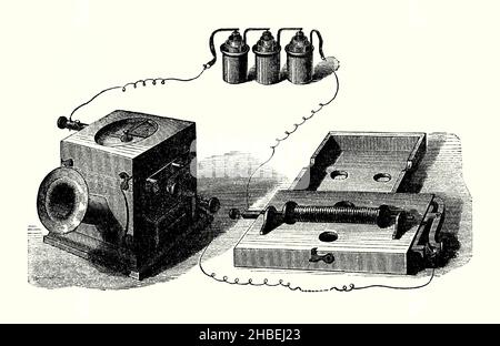 Une ancienne gravure de Philipp Reiss» «téléphone (telepon) du 1860s.Il est tiré d'un livre victorien du 1890s sur les découvertes et les inventions pendant le 1800s.En 1861, l'allemand Johann Philipp Reis (1834–1874) réussit à créer un dispositif qui capture le son, le convertit en impulsions électriques qui sont transmises par des fils électriques à un autre dispositif qui transforme ces impulsions en sons semblables à l'original.Dans cette version ultérieure, l'émetteur est à gauche et le récepteur à droite. Banque D'Images