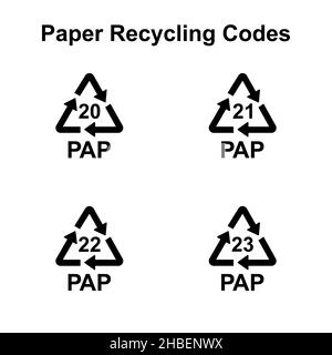 Codes de recyclage du papier carton vecteur panneaux en papier pour le marquage industriel Illustration de Vecteur