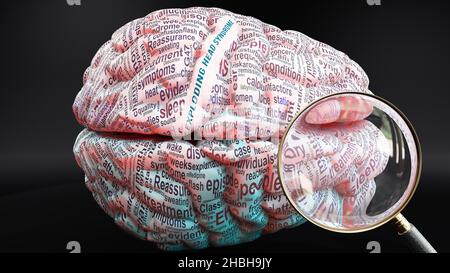 Syndrome de la tête explosant dans le cerveau humain, des centaines de termes liés au syndrome de la tête explosant projetés sur un cortex pour montrer une large étendue de ce cond Banque D'Images