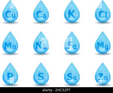 Ensemble de complexes de gouttes minérales.Minéral K, Cl, CA, Cu, mn,Na, Fe, mg, se, Zn,S, P. Blue conception de la nutrition de drogue.Supplément de capsule de pilule multitimineral Illustration de Vecteur