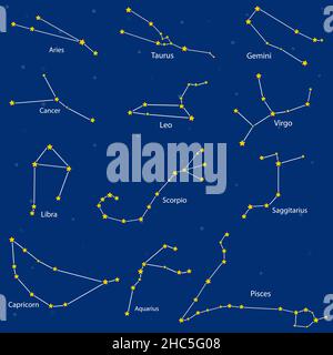 Сonstellation des signes du zodiaque, illustration vectorielle Illustration de Vecteur