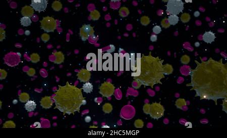 3D cellules virales dans l'organisme humain.Les bactéries abstraites et les globules rouges se déplacent sur fond noir, la grippe respiratoire pathogène, boucle sans couture. Banque D'Images