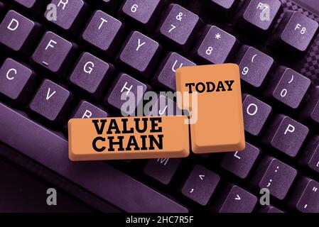 Signe de texte indiquant la chaîne de valeur.Concept signification ensemble d'activités fonctionnelles rendre le produit plus précieux se connecter avec des amis en ligne, faire Banque D'Images