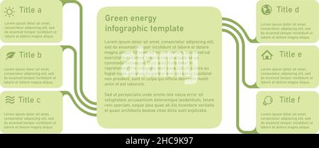 Modèle d'infographie de couleur verte avec un nuage principal et six nuages de texte Illustration de Vecteur