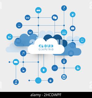 Cloud Computing et réseaux Concept Design Illustration de Vecteur