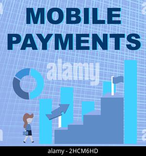 Écriture affichant le texte Mobile Payments.Transaction financière de concept d'Internet traitée par un smartphone Femme d'affaires marchant vers grand Banque D'Images