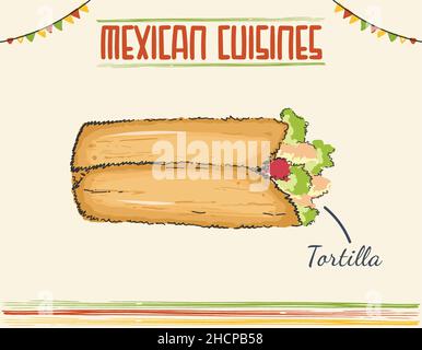 Cuisine mexicaine.Tortilla de couleur dessinée à la main dans un style d'esquisse isolé sur blanc.Restauration rapide italienne traditionnelle.Repas avec vue de dessus.En-cas européen.Col minimal Illustration de Vecteur