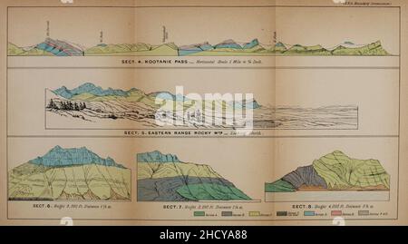 Rapport sur la géologie et les ressources de la région dans les environs du quarante-neuvième parallèle, du lac des Bois aux montagnes Rocheuses Banque D'Images