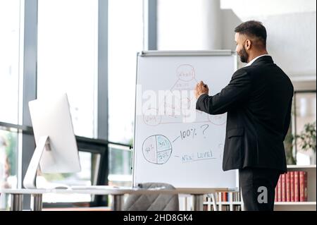 Concentré sérieux intelligent influent et influent jeune entraîneur ou directeur d'affaires indien à succès, tenue d'une réunion en ligne, brainstorming pour les collègues, debout sur tableau blanc, dessin de tableaux Banque D'Images