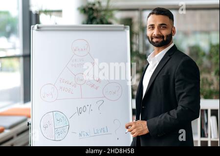 Portrait d'un mentor d'affaires indien influent, en costume, pdg ou homme d'affaires, se tient près du tableau blanc au bureau, affiche des tableaux, regarde l'appareil photo, sourit amical Banque D'Images