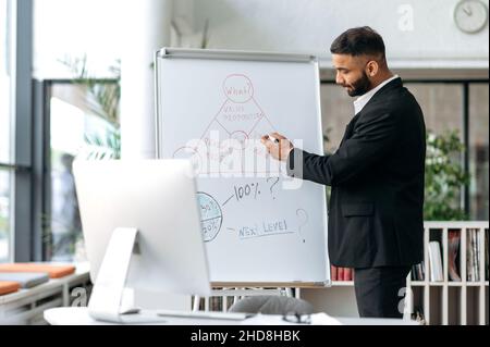 Un mentor, un responsable ou un homme d'affaires influent, intelligent, progressiste et réussi, utilise l'ordinateur, organise une conférence en ligne, organise des brainstorms, se tient sur un tableau blanc, dessine des diagrammes Banque D'Images