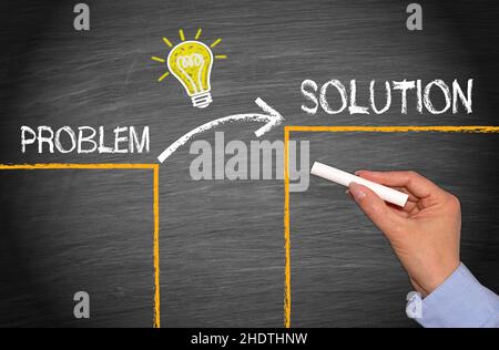 stratégie, solution, conseil, stratégies, feedback,résultat, solutions, consultants Banque D'Images
