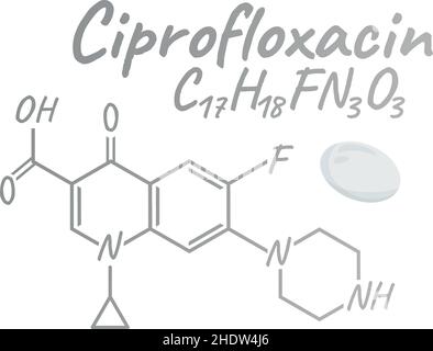 Formule et composition chimique antibiotique chloramphénicol, concept de médicament médical structural, isolé sur fond blanc, illustration vectorielle.Antib Illustration de Vecteur