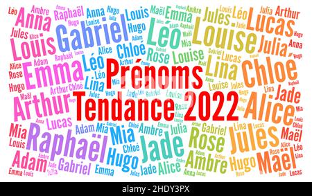 Les premiers noms tendance en 2022 en France Banque D'Images