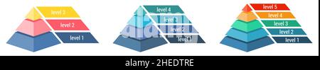 Pyramide 3d simple composée de trois, quatre ou cinq couches épaisses, espace pour le texte à droite, élément infographique Illustration de Vecteur