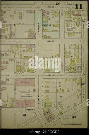 Sanborn carte d'assurance-incendie de Memphis, comté de Shelby, Tennessee. Banque D'Images