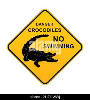 Danger Crocodiles pas de natation diamant jaune route australienne panneau d'avertissement isolé sur fond blanc vecteur Illustration de Vecteur