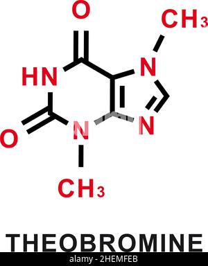 Formule chimique de la théobromine.Structure moléculaire chimique de la théobromine.Illustration vectorielle Illustration de Vecteur