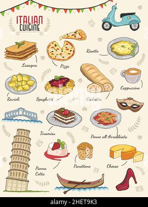 Ensemble de cuisine italienne avec pizza, lasagnes, spaghetti, risotto, Arrabbiata,Fromage, Panna Cotta Cappuccino.Voyage Italie style griffé vecteur isolé il Illustration de Vecteur