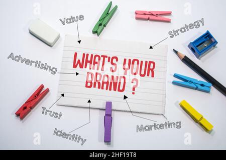 Affiche textuelle indiquant quelle est votre marque ?Stratégie, Marketing, identité, confiance, Publicité,Valeur Banque D'Images
