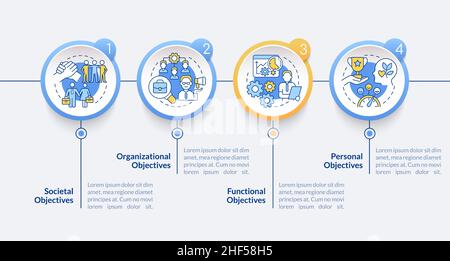 Objectifs du modèle d'infographie du cercle de gestion des ressources humaines Illustration de Vecteur