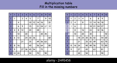 Carré de multiplication. Collez les numéros manquants. Illustration vectorielle scolaire avec cubes colorés. Table de multiplication. Affiche pour l'éducation des enfants Illustration de Vecteur