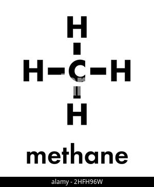 Molécule de gaz naturel de méthane. Composant principal du gaz naturel et du GNL (gaz naturel liquéfié) et du biogaz, produit par fermentation. Formule du squelette. Illustration de Vecteur