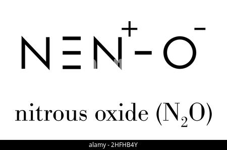 L'oxyde nitreux (NOS, gaz hilarant, N2O). Utilisé en chirurgie comme médicament anesthésique et analgésique, et aussi comme un oxydant dans des moteurs-fusées et combustio Illustration de Vecteur