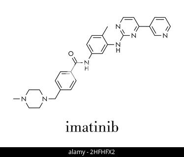 Cancer Imatinib molécule pharmaceutique. L'inhibiteur de tyrosine-kinase. Formule topologique. Illustration de Vecteur